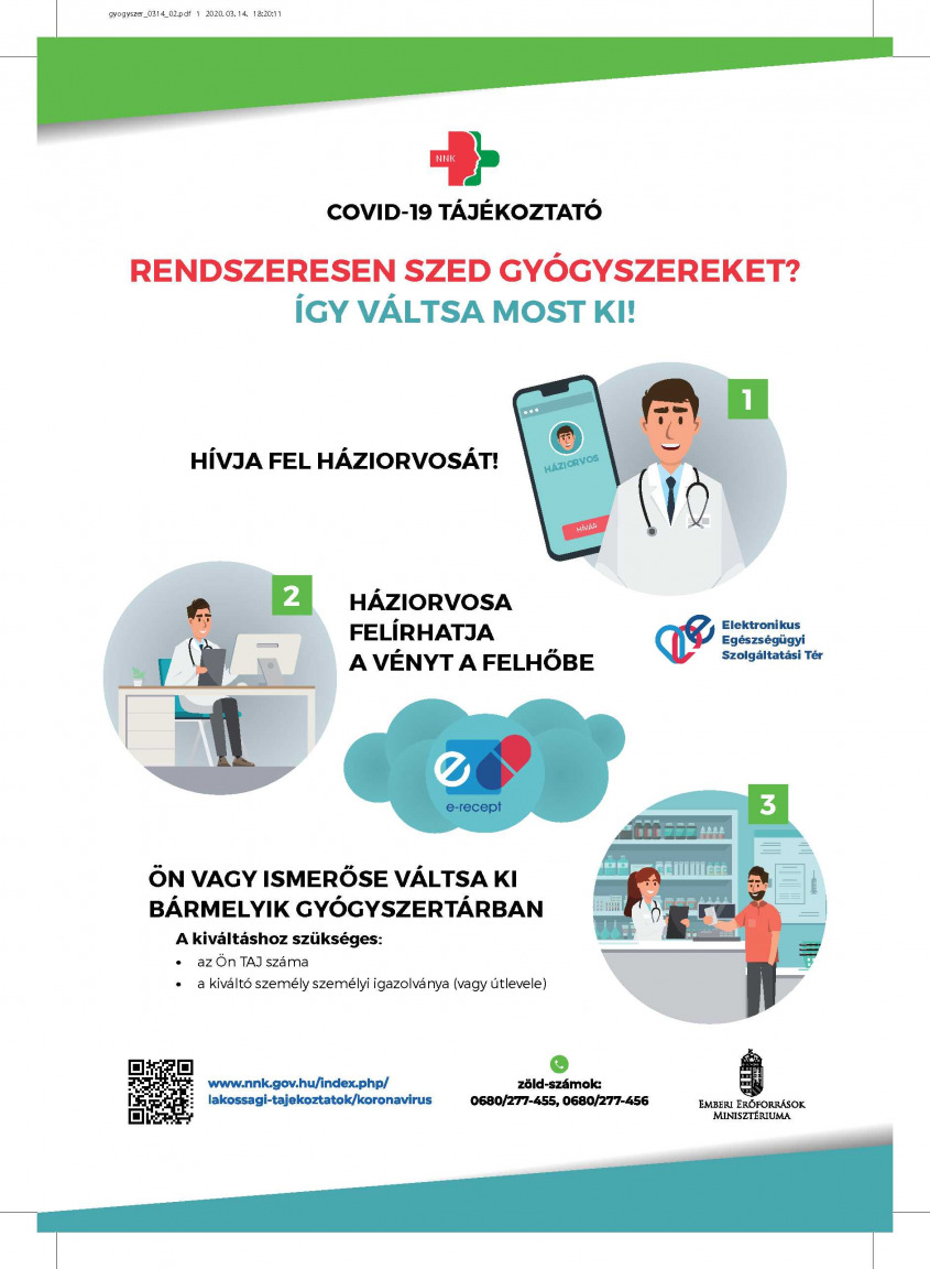 Covid 19 alatt Gyógyszerkiváltás információ