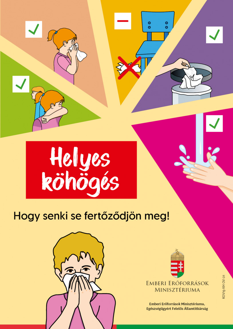 Covid 19 alatt Helyes köhögés